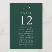 Emerald Green Monogram Tafelnummer Zitenkaart (Voorkant)