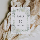 Emerald Green Trouwtafel Kaarten Sjabloon