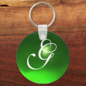 EMERALD MONOGRAM, groen Sleutelhanger (Voorkant)