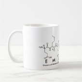 Emerald peptide name mok (Links)