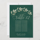 Emerald & Sage Leaves Table Number met Namen (Achterkant)