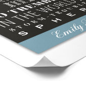 Emily Bronte Poem Quote - Geen Coward Soul is mijn Poster (Hoek)