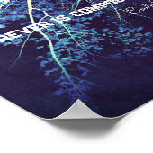 Emily Dickinson inspirerend citeert blauw en wit Poster (Hoek)