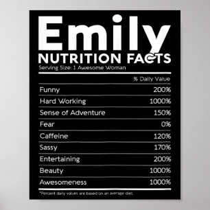 Emily Naam Voeding Feiten Gepersonaliseerde Vrouwe Poster