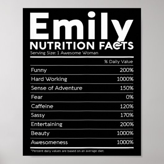 Emily Naam Voeding Feiten Gepersonaliseerde Vrouwe Poster (Voorkant)