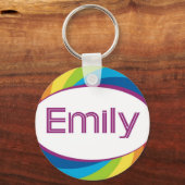Emily Sleutelhanger (Voorkant)