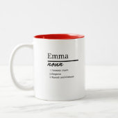 Emma, gepersonaliseerde naamdefinitie tweekleurige koffiemok (Links)