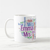 Emma Word Cloud Koffiemok (Links)