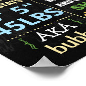 Emoji Birthday-bordbord Poster (Hoek)