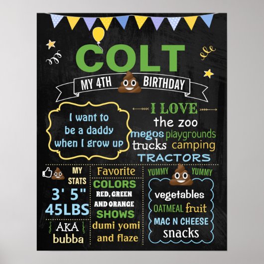 Emoji Birthday-bordbord Poster (Voorkant)