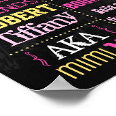 Emoji Birthday party chalkboard tekenroze meisje Poster (Hoek)