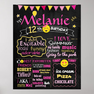 Emoji Birthday party chalkboard tekenroze meisje Poster