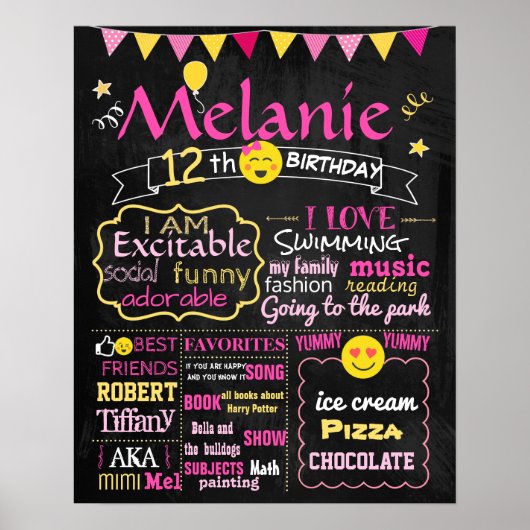 Emoji Birthday party chalkboard tekenroze meisje Poster (Voorkant)