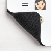 Emoji-overzicht Muismat (Hoek)