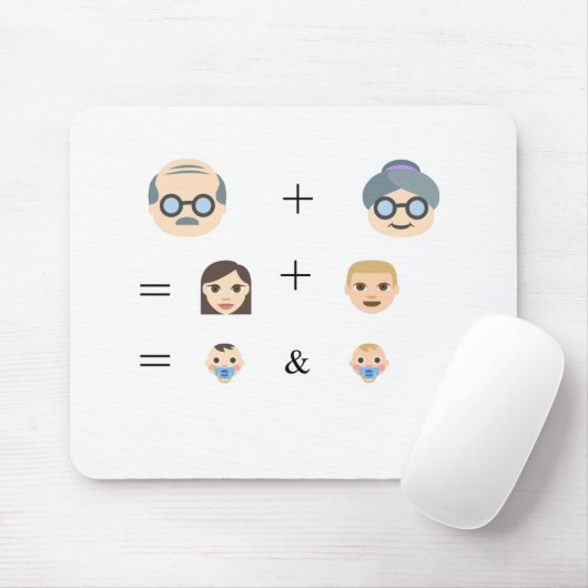 Emoji-overzicht Muismat (Met muis)