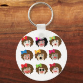 emoji sleutelhanger (Voorkant)