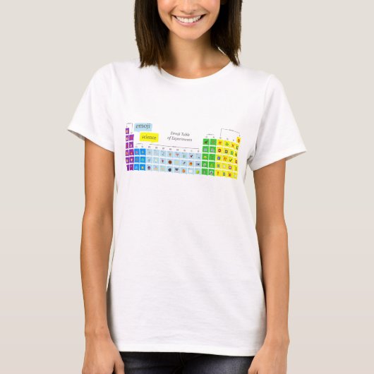 Emoji tafel van de wetenschap t-shirt (Voorkant)