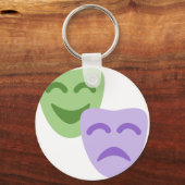 Emoji Twitter - Drama Theater Sleutelhanger (Voorkant)