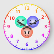 Emoji voelt zich gelukkig, verdrietig en kwaad met