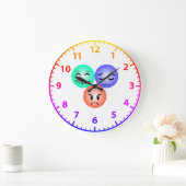 Emoji voelt zich gelukkig, verdrietig en kwaad met grote klok (Huis)