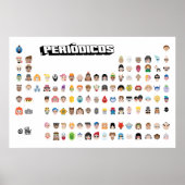 Emojis Periódicos Poster (Voorkant)