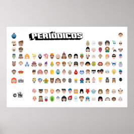 Emojis Periódicos Poster