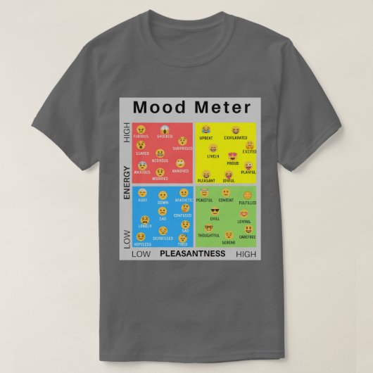Emoticon Mood Meter T-shirt (Design voorkant)