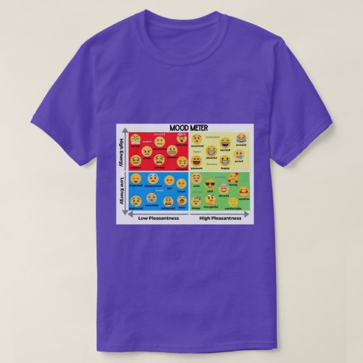 Emoticon Mood Meter T-shirt (Design voorkant)