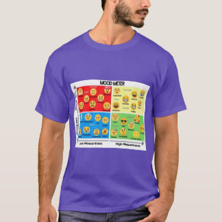 Emoticon Mood Meter T-shirt