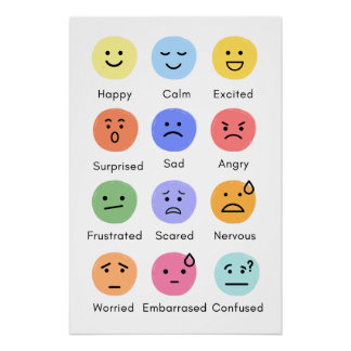 Emoties Grote Glanzende Poster