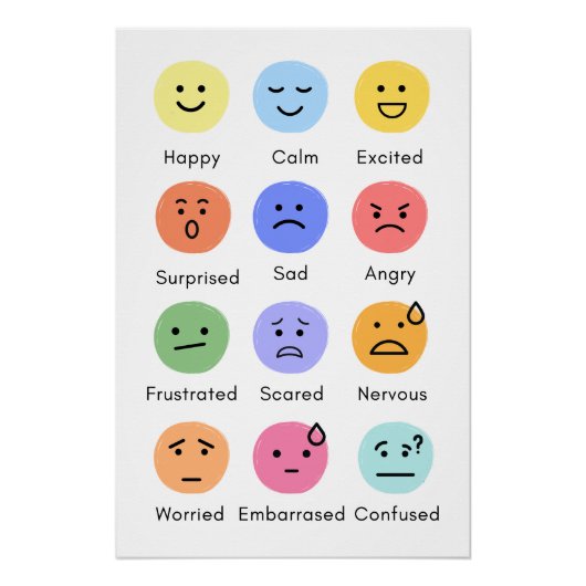 Emoties Grote Glanzende Poster (Voorkant)