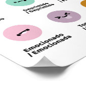 Emoties leren (in het Spaans) Poster (Hoek)