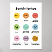 Emoties leren (in het Spaans) Poster (Voorkant)