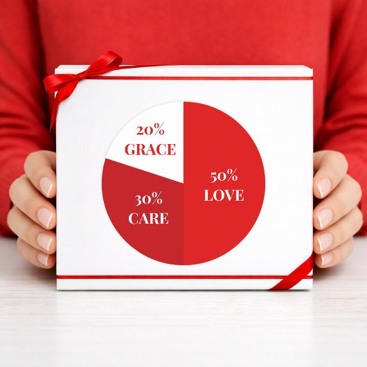 Emotional Balance Pie Sticker