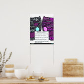 Emotioneel Conflict Poster (Keuken)