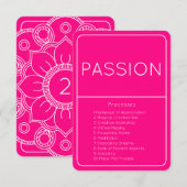 Emotionele Begeleiding Schaal Passie Wet van Aantr Kaart (Voorkant / Achterkant)