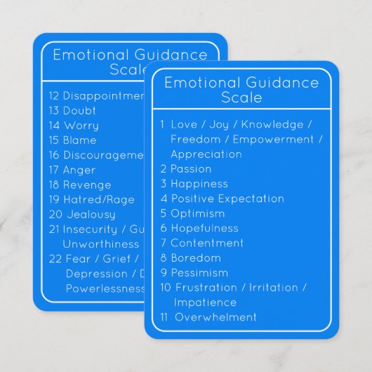Emotionele geleidingsschaal Blauwe dubbelzijdige K Kaart (Voorkant / Achterkant)
