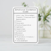 Emotionele geleidingsschaal Witte tweezijdige Kaar Kaart (Staand voorkant)