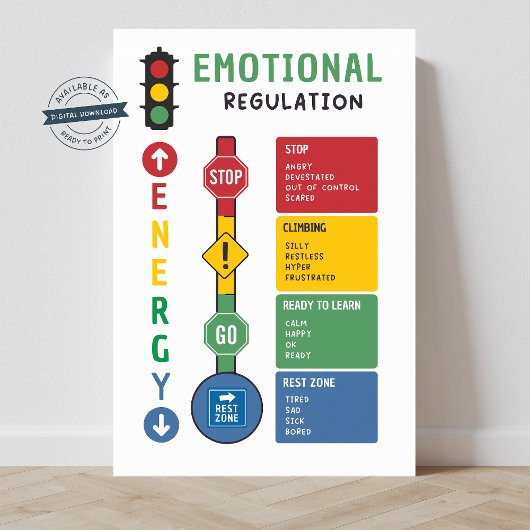 Emotionele Regeling Klaslokaal Poster