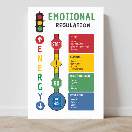 Emotionele Regeling Klaslokaal Poster