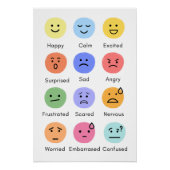 Emotions Large Glossy Poster (Voorkant)