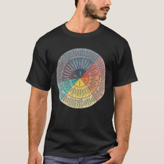 Emotions Of Wheel   T-shirt
