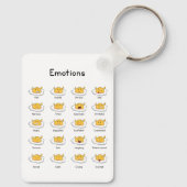 Emotions  sleutelhanger (Achterkant)