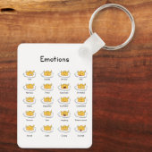 Emotions  sleutelhanger (Achterkant)