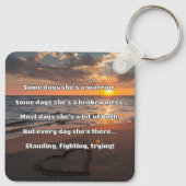 Empath Sterkte Positieve Quote Aanmoediging Sleutelhanger (Achterkant)