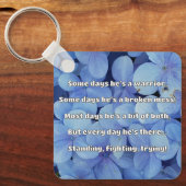 Empath Sterkte Positieve Quote Aanmoediging Sleutelhanger (Voorkant)