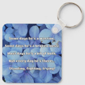 Empath Sterkte Positieve Quote Aanmoediging Sleutelhanger (Achterkant)