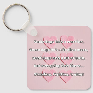 Empath Sterkte Positieve Quote Aanmoediging Sleutelhanger