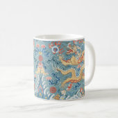 Emperor Dragon Design Detail 19e eeuw China Koffiemok (Voorkant rechts)