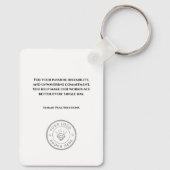 Employee of the Month Custom Business Recognition Sleutelhanger (Achterkant)
